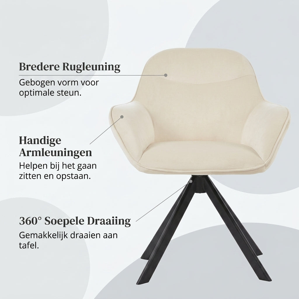An upholstered swivel chair with a cream-colored seat and backrest on a black four-legged base, shown with Dutch callout text highlighting ergonomic features and swivel mobility.
